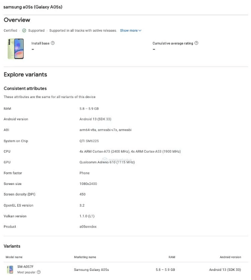 Samsung Galaxy A05s appare nel Google Play Console prima del lancio 6 image 240