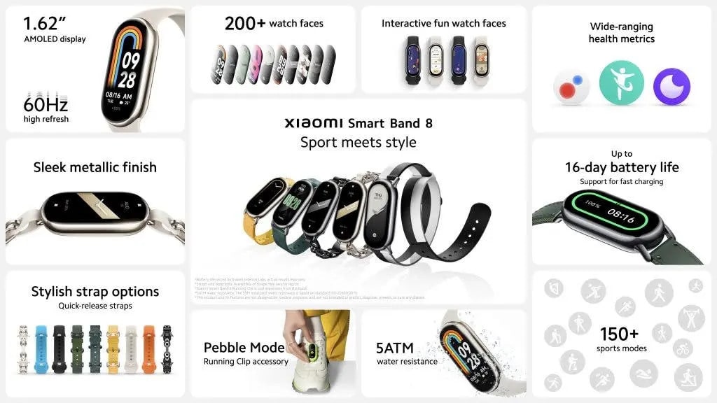 Xiaomi Smart Band 8: caratteristiche, funzioni e prezzo 6 image 284 2