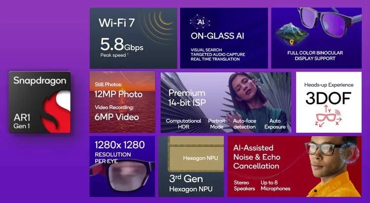 Meta Quest 3: salto avanti con Qualcomm Snapdragon XR2 Gen 2 e AR1 Gen 1 6 image 286 2