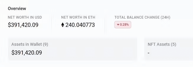 Hackerano account X di Vitalik e rubano oltre 700.000 dollari 7 image 86