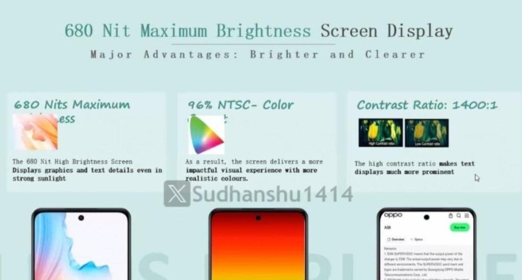 Oppo A79: design accattivante e specifiche impressionanti 7 image 265 1