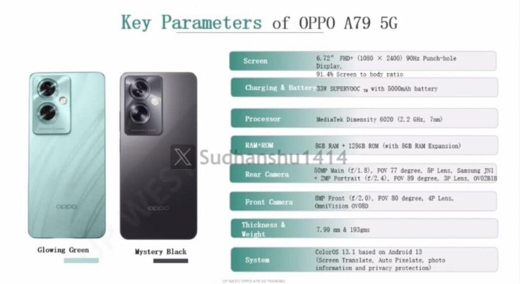 Oppo A79: design accattivante e specifiche impressionanti 6 image 265