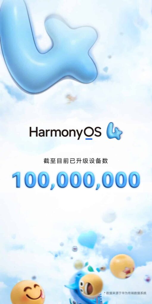 Huawei HarmonyOS può sfidare Android e iOS? 2 Harmony OS
