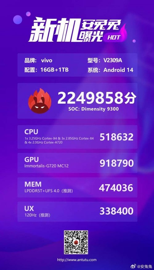 Vivo X100 con Dimensity 9300 si fa notare su AnTuTu 6 image 341