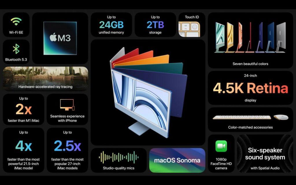 Apple svela chip M3 e i nuovi iMac e MacBook - Speciale 13 image 349 1