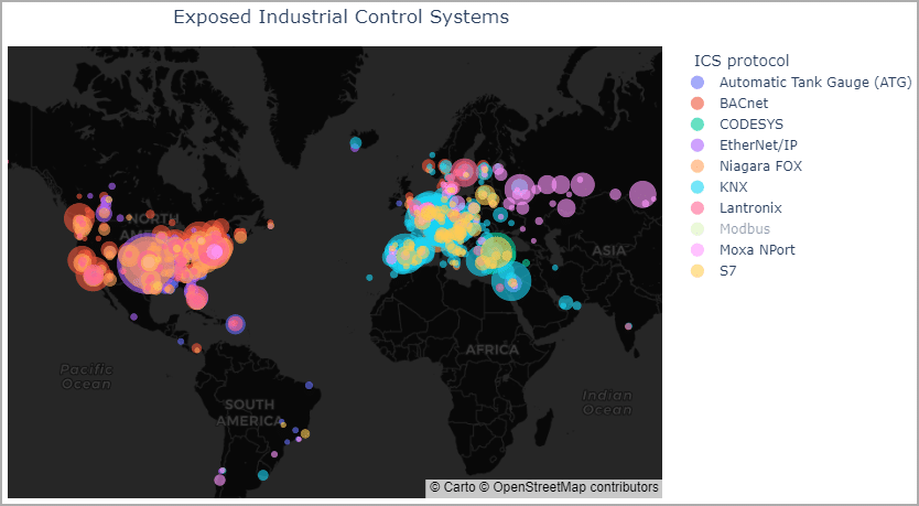 Oltre 100.000 sistemi di controllo industriale esposti online 6 image 44