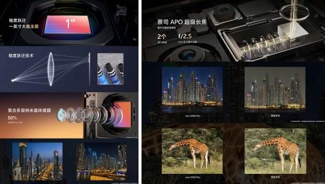 Vivo X100: degno successore della Serie X90 6 vivo X100 series