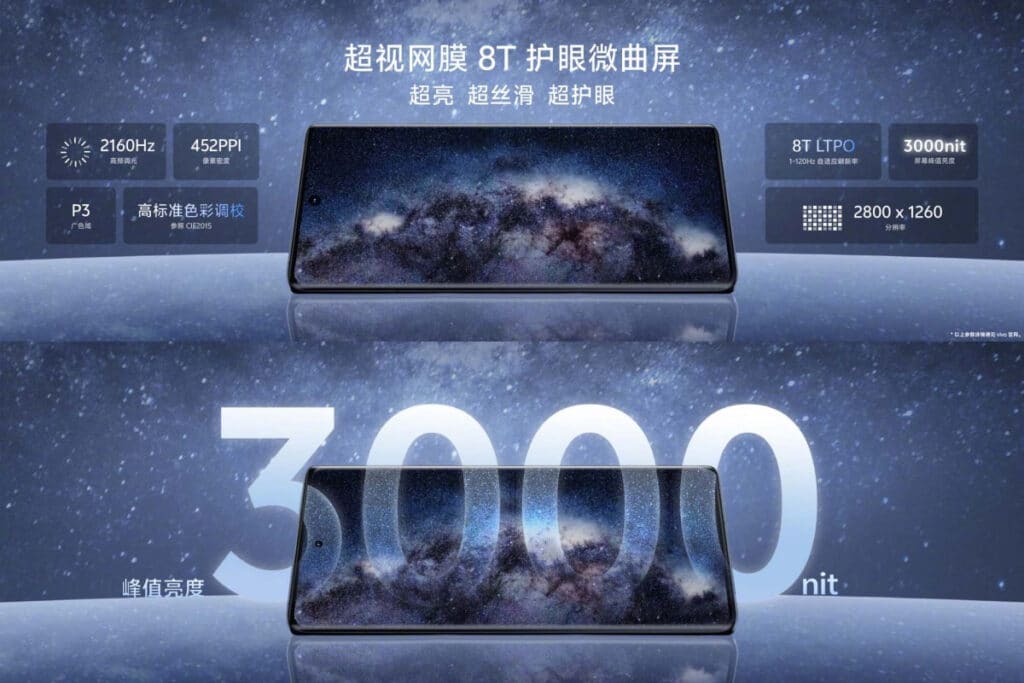 Vivo X100 e X100 Pro ufficiali. Come sono ? 6 image 156 2