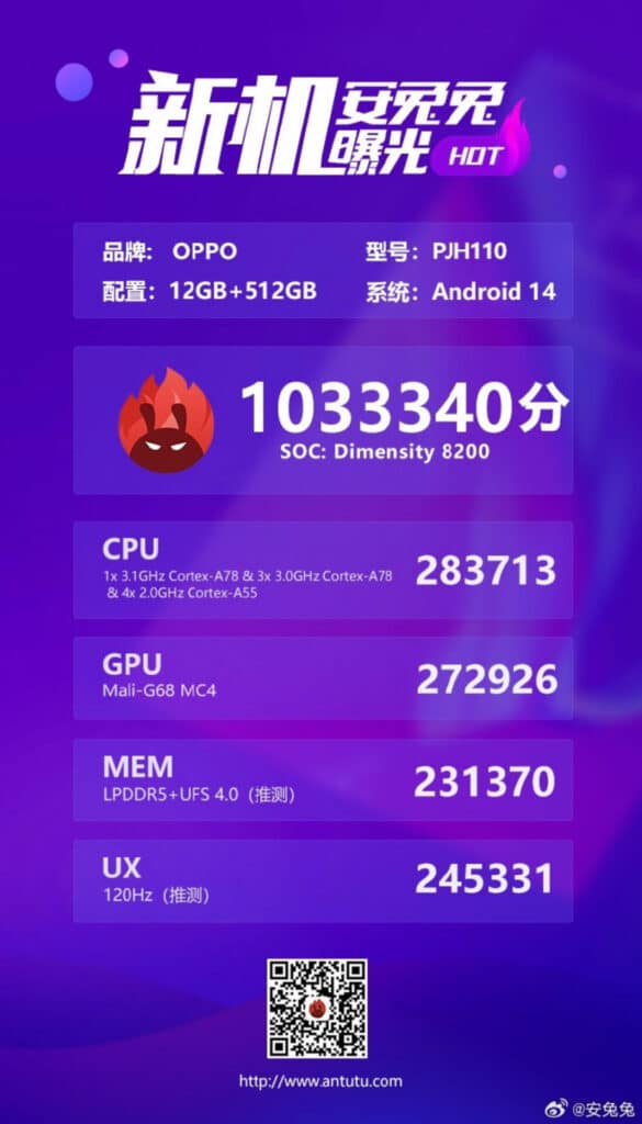 Oppo Reno11 5G AnTuTu: prestazioni elevate con Dimensity 8200 7 image 191