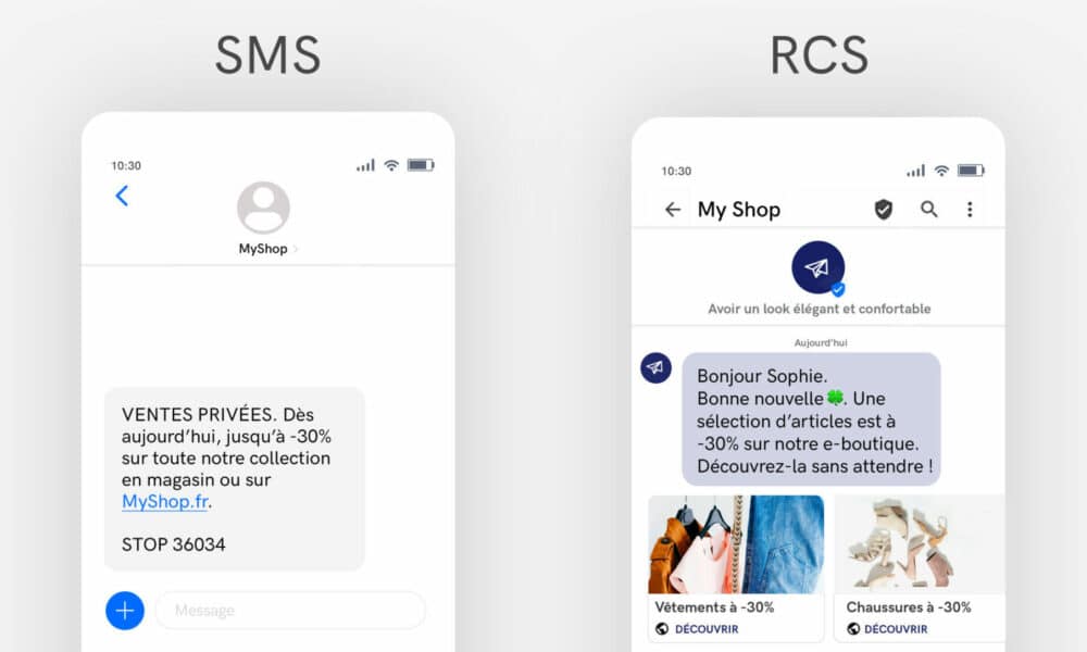 RCS SMS