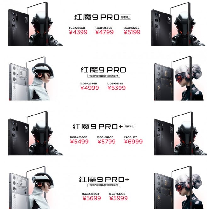 Red Magic 9 Pro e Pro+: potenza e innovazione nel Gaming Mobile 9 image 285