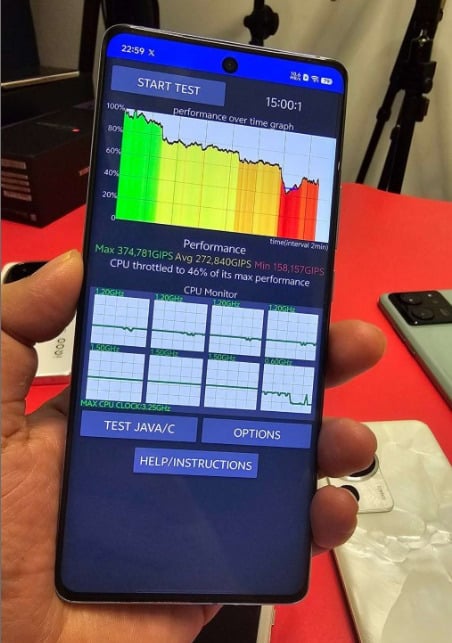 Stress test Dimensity 9300: limiti dopo 2 minuti 6 image 313 1