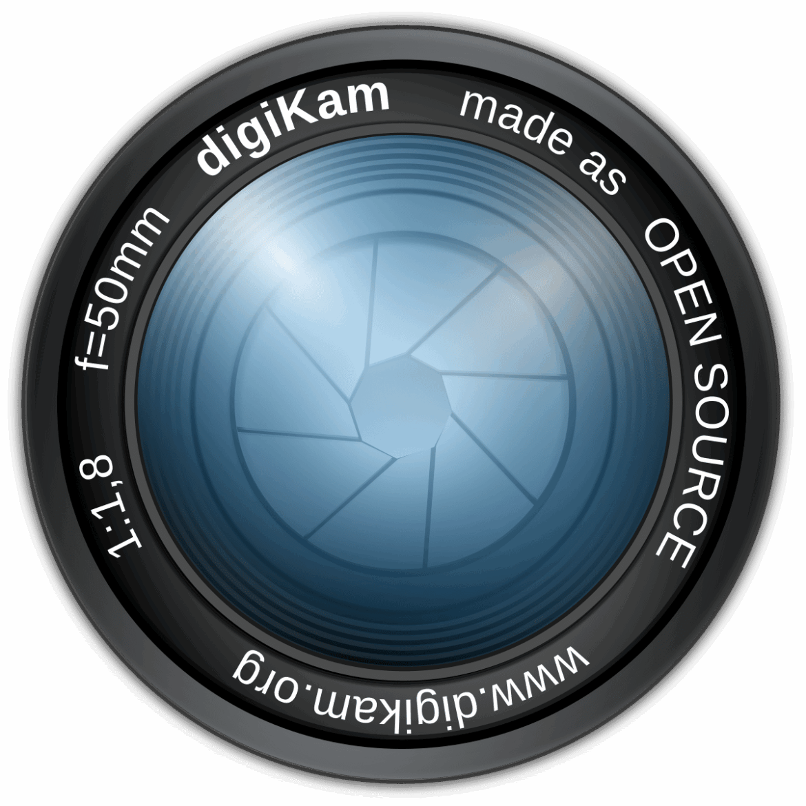 digiKam