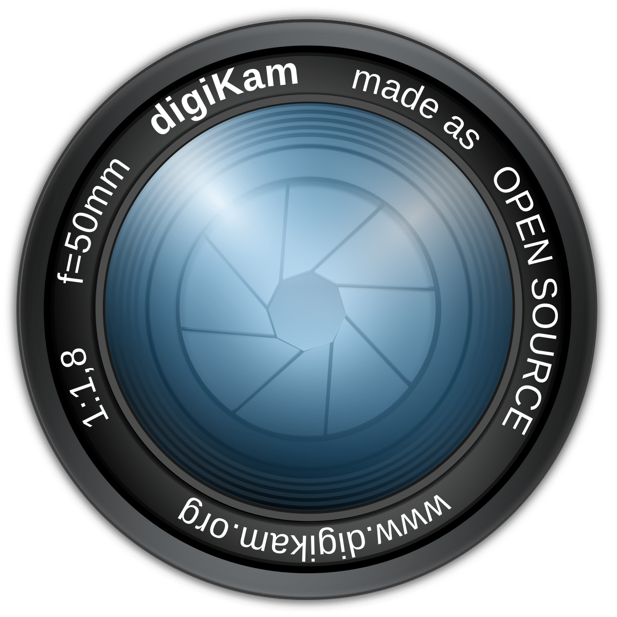 digiKam