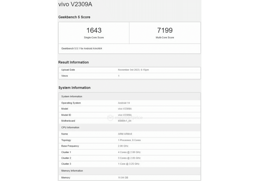 Vivo X100 ha punteggi Geekbench promettenti 6 image 46