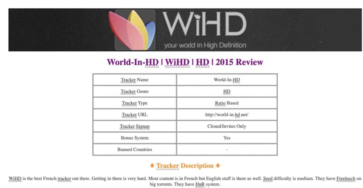 WiHD: violazione dati per la comunità torrent WiHD: violazione dati per la comunità torrent