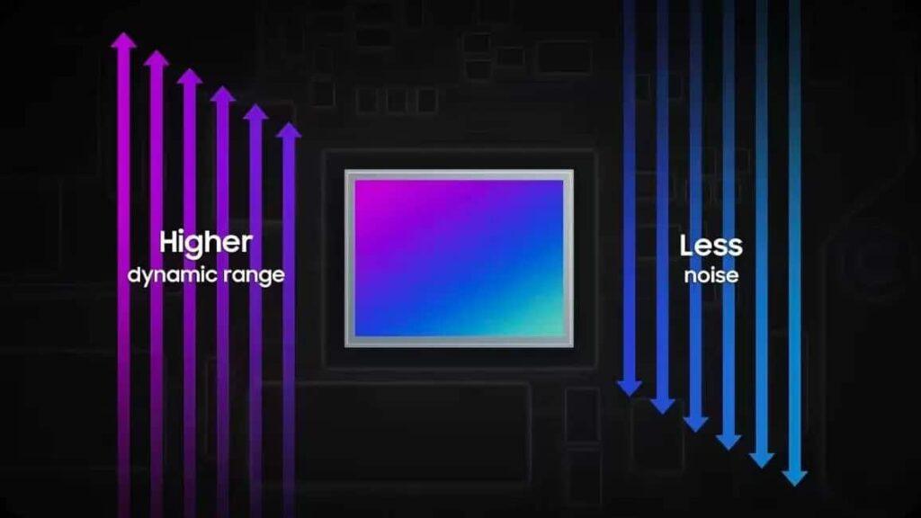 Samsung ISOCELL GNK: Rivoluzione da 50MP 6 image 56 1