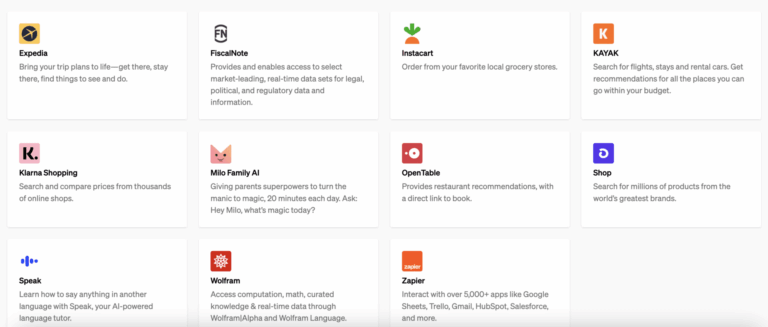 ChatGPT conferma i Plugin