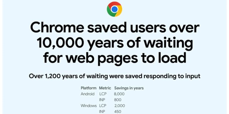 Google Core Web Vitals