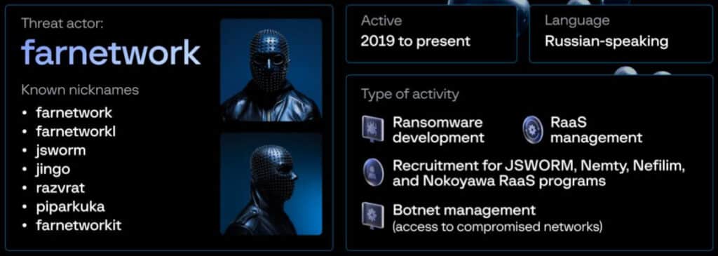 Farnetwork e il legame russo con cinque gang di ransomware 6 image 93 1