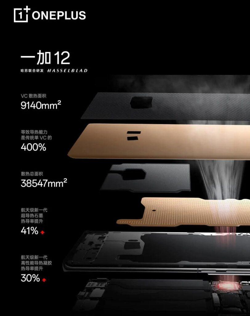 OnePlus 12: prestazioni eccezionali e sistema di raffreddamento 6 image 14 1