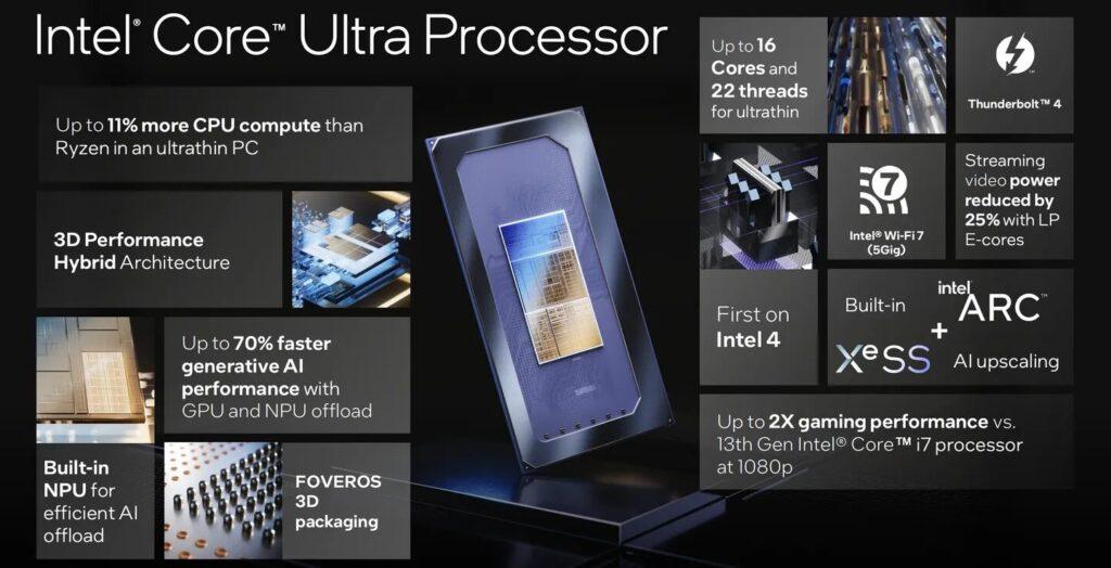 Intel Core Ultra: Nuova Generazione di CPU per Prestazioni AI 6 image 142 2