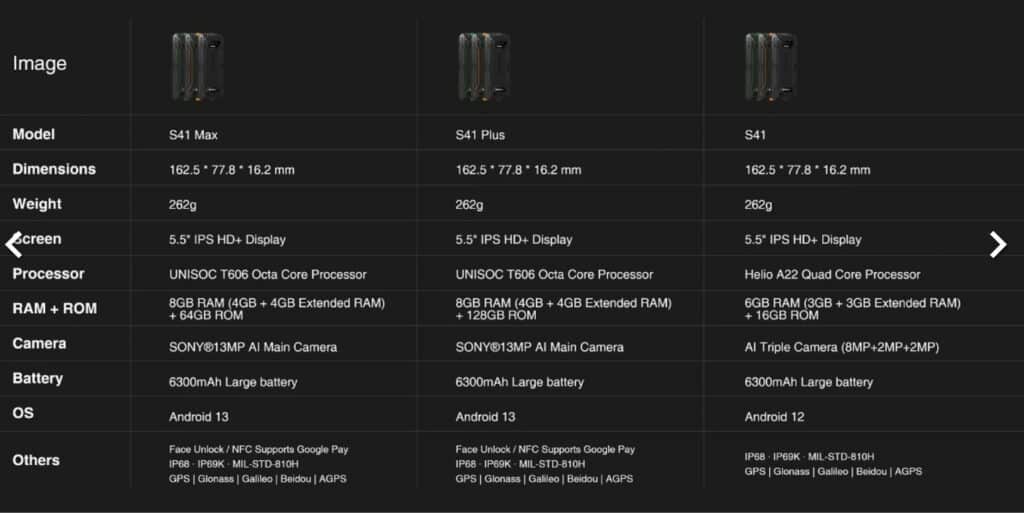 Doogee S41 Max e S41 Plus: finalmente il lancio 6 image 145 1
