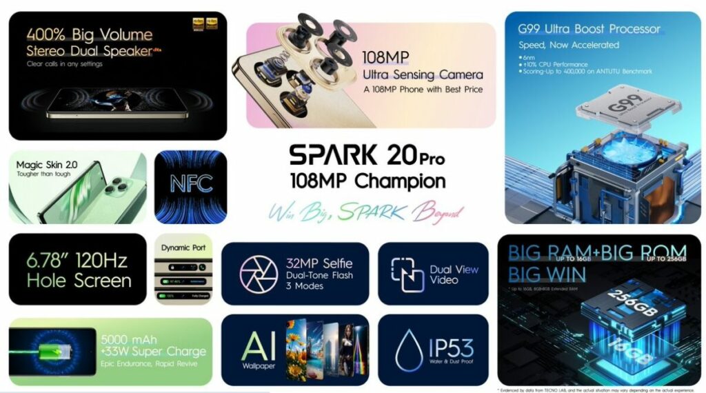 Tecno Spark 20 Pro: potenza e fotografia a buon prezzo 6 image 160