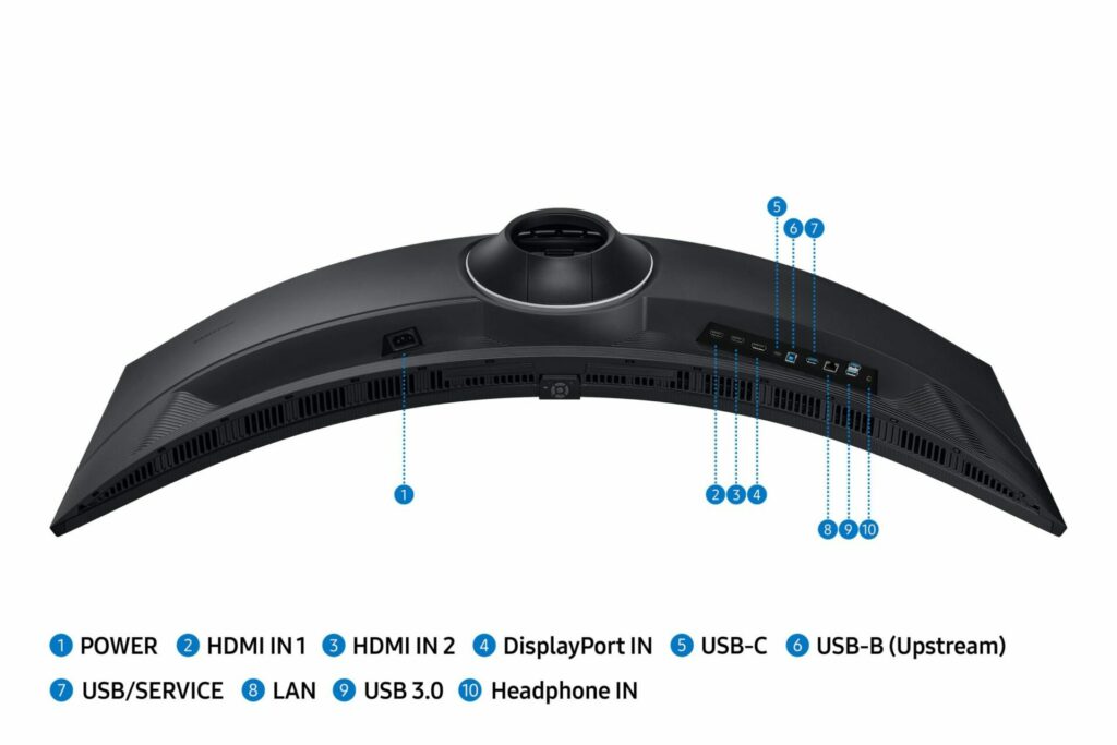 Samsung lancia il Monitor ViewFinity S9 S95UC in Corea 7 image 191 1