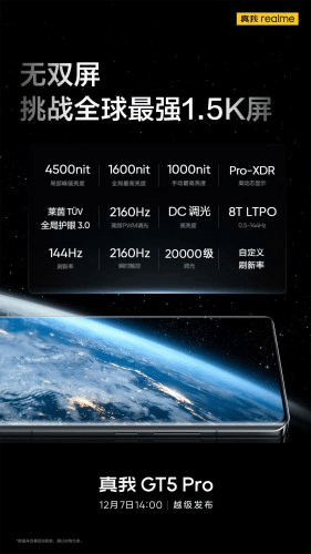 Realme GT 5 Pro: innovazione e prestazioni elevate 8 image 20