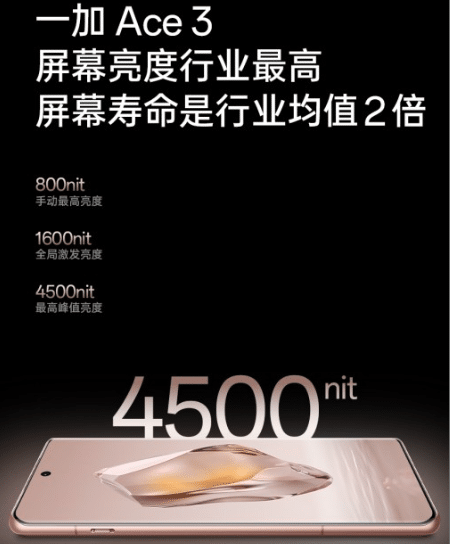 OnePlus Ace 3: display OLED di Livello Superiore 6 image 253