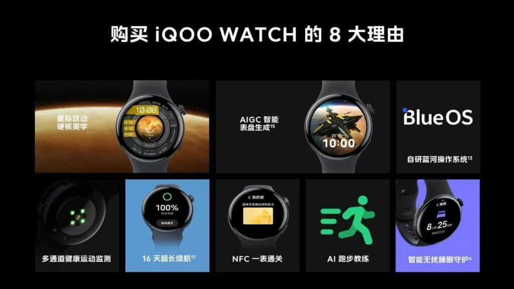 iQOO Watch: nuovo smartwatch per il Fitness e non solo 8 image 257 2