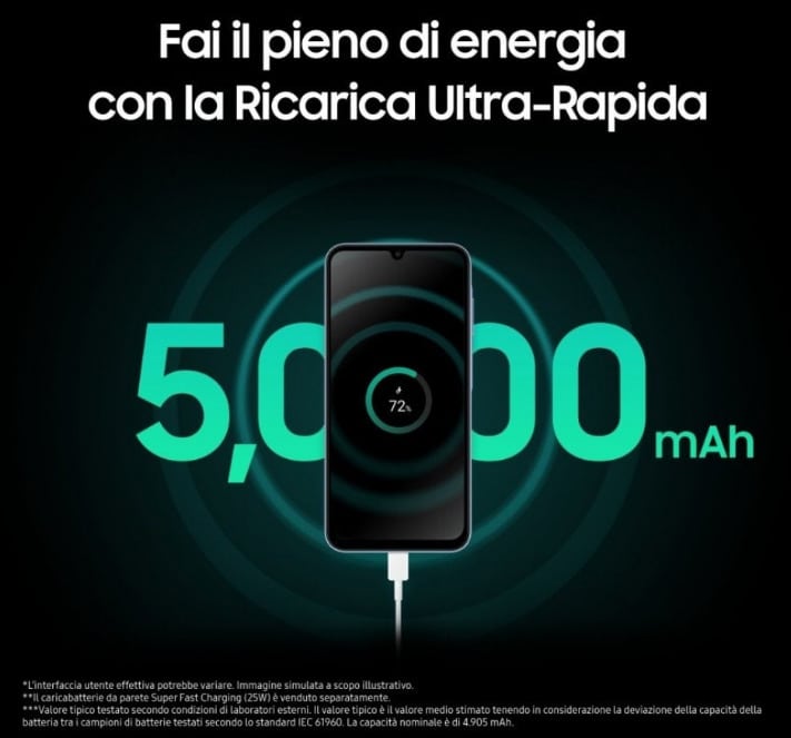 Samsung Galaxy A25: innovazione e tecnologia in arrivo 6 image 65 1