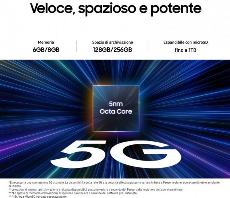 Samsung Galaxy A25: innovazione e tecnologia in arrivo 7 image 65