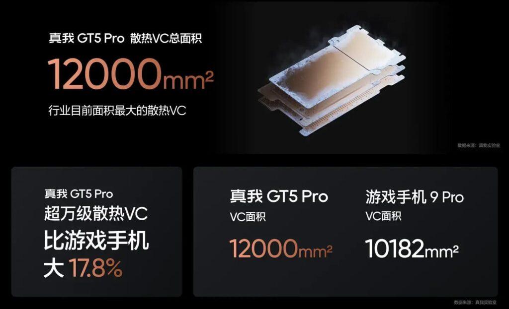 Realme GT5 Pro: nuovo flagship con innovazioni rivoluzionarie 10 image 78 6