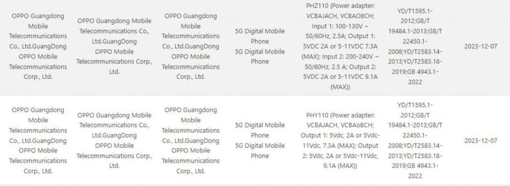 Oppo Find X7 e X7 Pro: confermata Ricarica Rapida da 100W 6 image 86 2