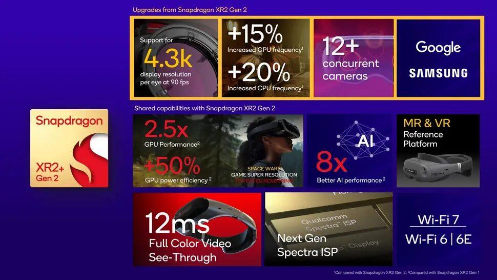 I 5 Migliori Annunci di Visori VR e Occhiali AR al CES 2024 6 image 100 1