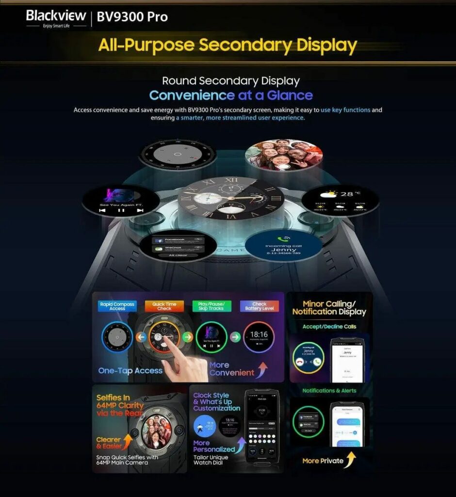 Blackview BV9300 Pro: lancio del nuovo rugged dual-display 6 image 103 2