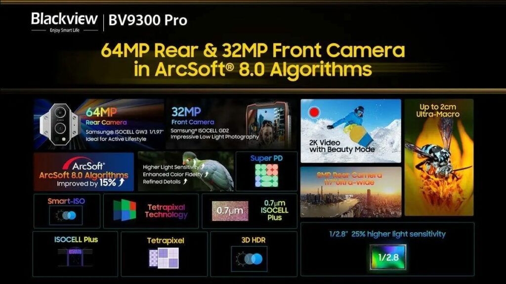 Blackview BV9300 Pro: lancio del nuovo rugged dual-display 7 image 103 4