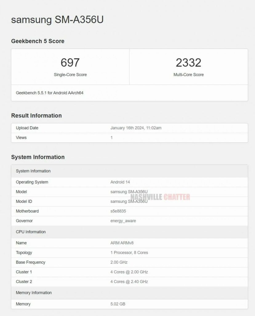 Samsung Galaxy A35 nei Benchmark con Exynos 1380 6 image 115