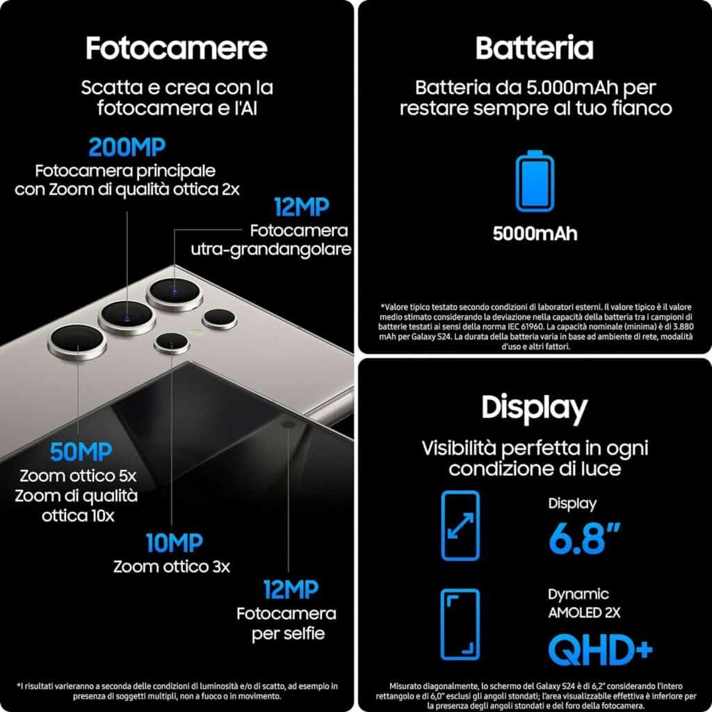 Samsung Galaxy S24: Fotocamera AI con esclusiva HDR per Instagram 7 image 123 9