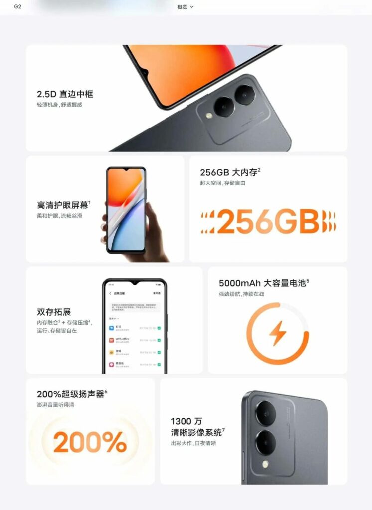 Vivo G2 svelato: Prestazioni e Durata della Batteria impressionanti 7 image 127 18