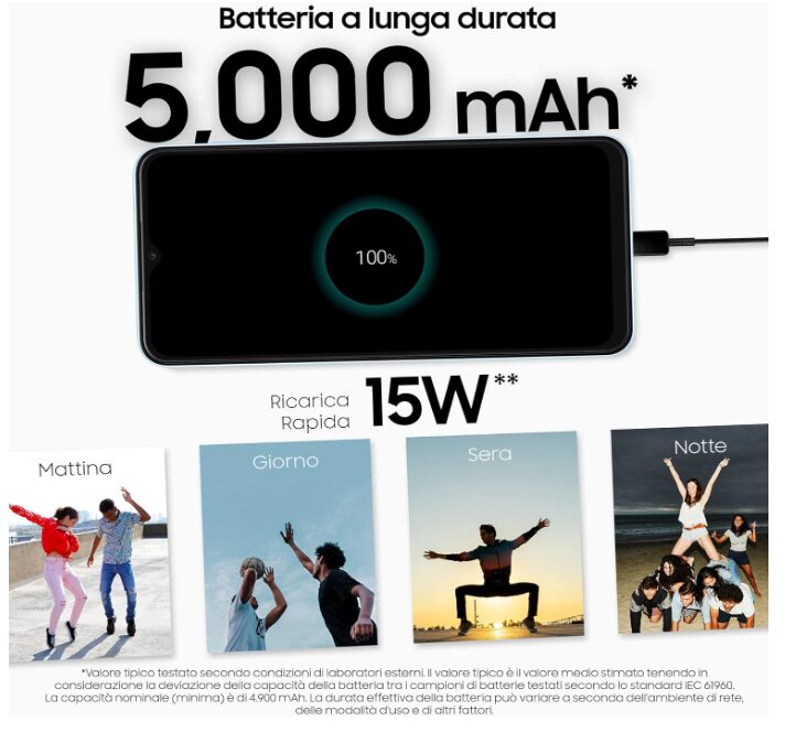 Samsung Galaxy A13 4G ottiene One UI 6 basato su Android 14 7 image 127 3