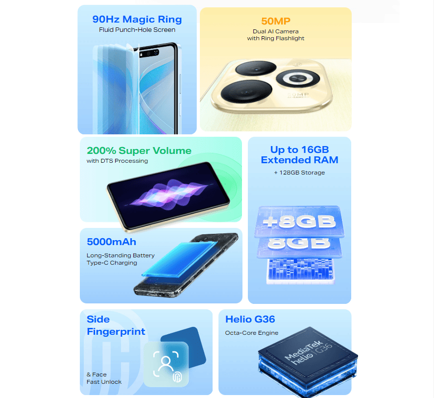 Infinix Smart 8 Pro: smartphone economico per tutti 6 image 183