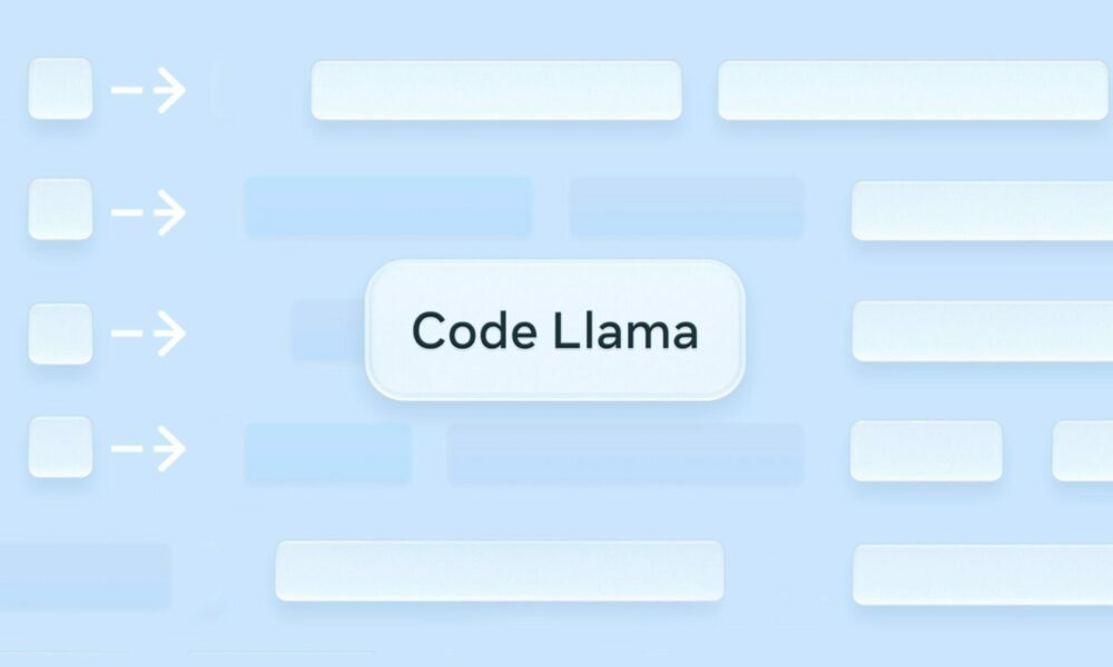 Code Llama 70B