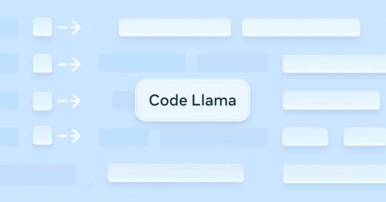 Code Llama 70B