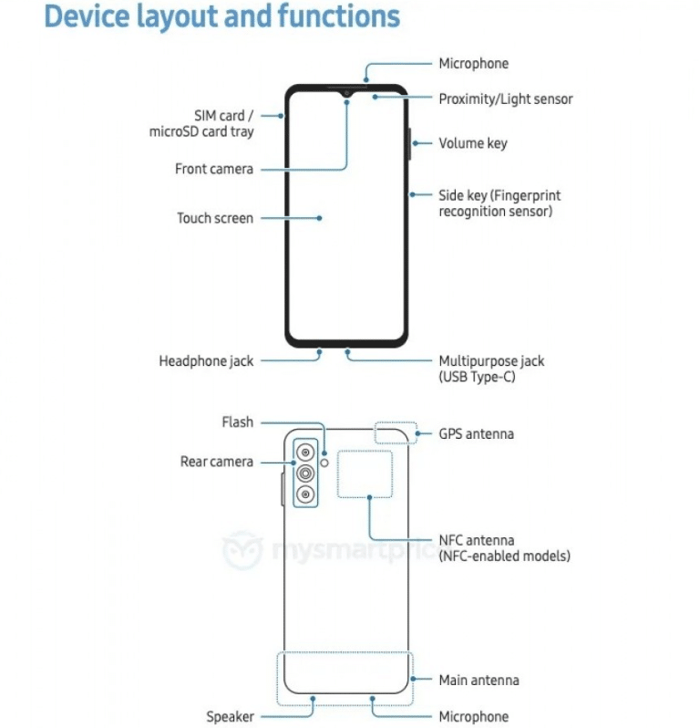 Samsung Galaxy M14 4G e Galaxy F14 4G lancio in India 2 image 229