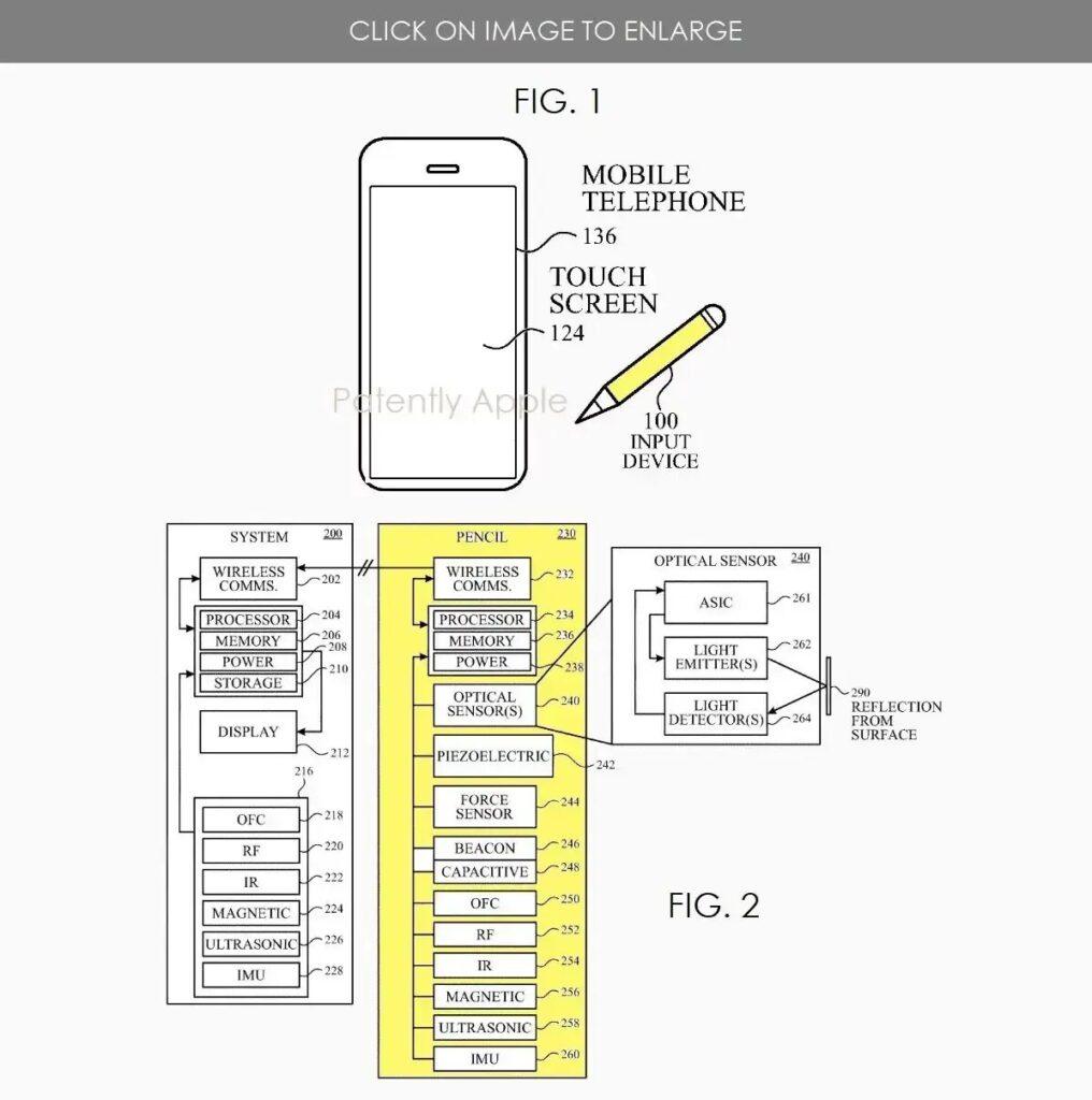 Nuovo brevetto Apple prospetta supporto per Stilo su iPhone 7 image 32