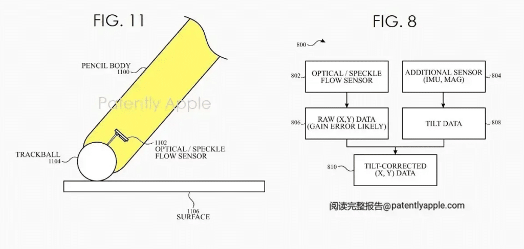 Nuovo brevetto Apple prospetta supporto per Stilo su iPhone 6 image 32