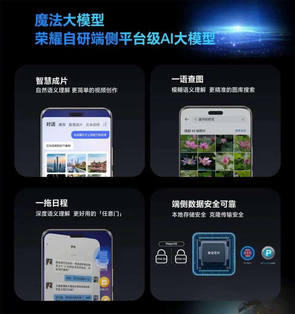 Honor MagicOS 8.0: AI orientata all'Utente 6 image 74 3